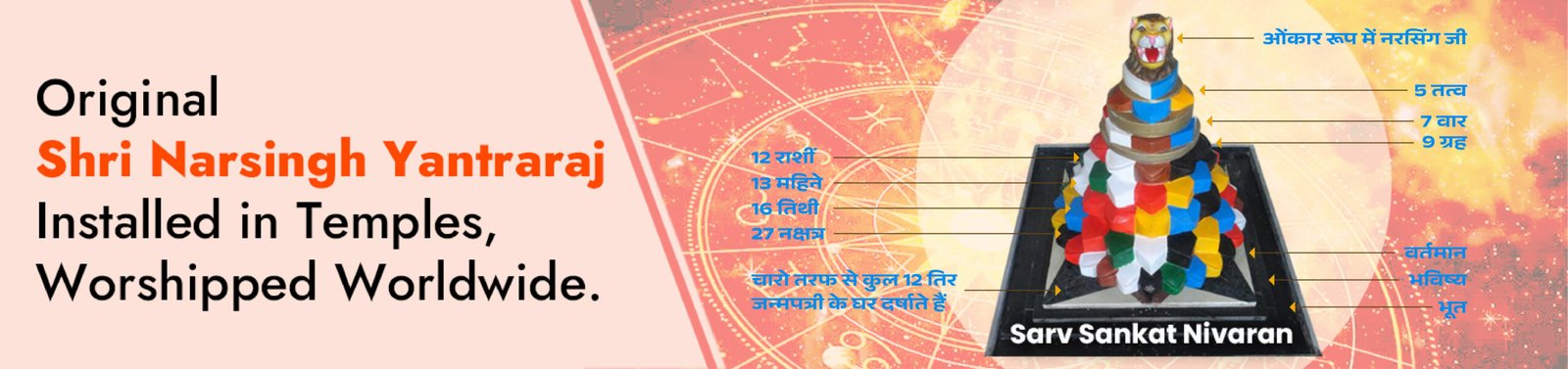 shri nusimbha worshiped